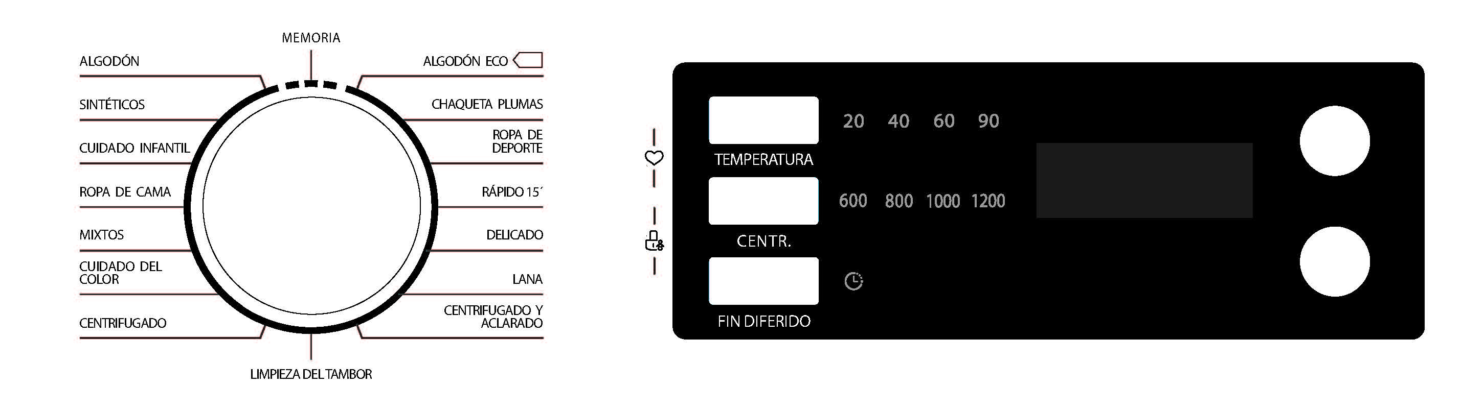 TOSHIBA LAVADORA TW-BK80S2ES 7kg, A+++-10% 1200R