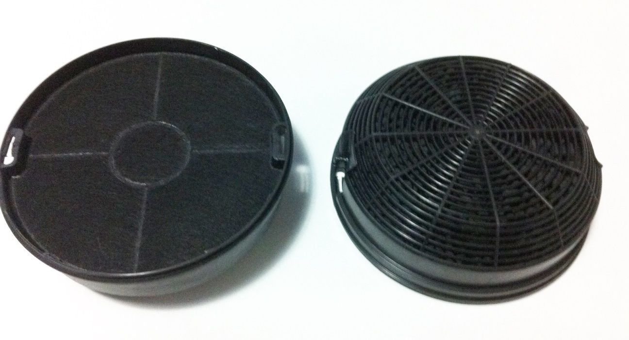 TURBO AIR FILTRO DE CARBON FOO333/S SEM/SOF/PANTH